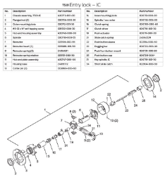 T501 IC - Diagram T501 IC - Diagram